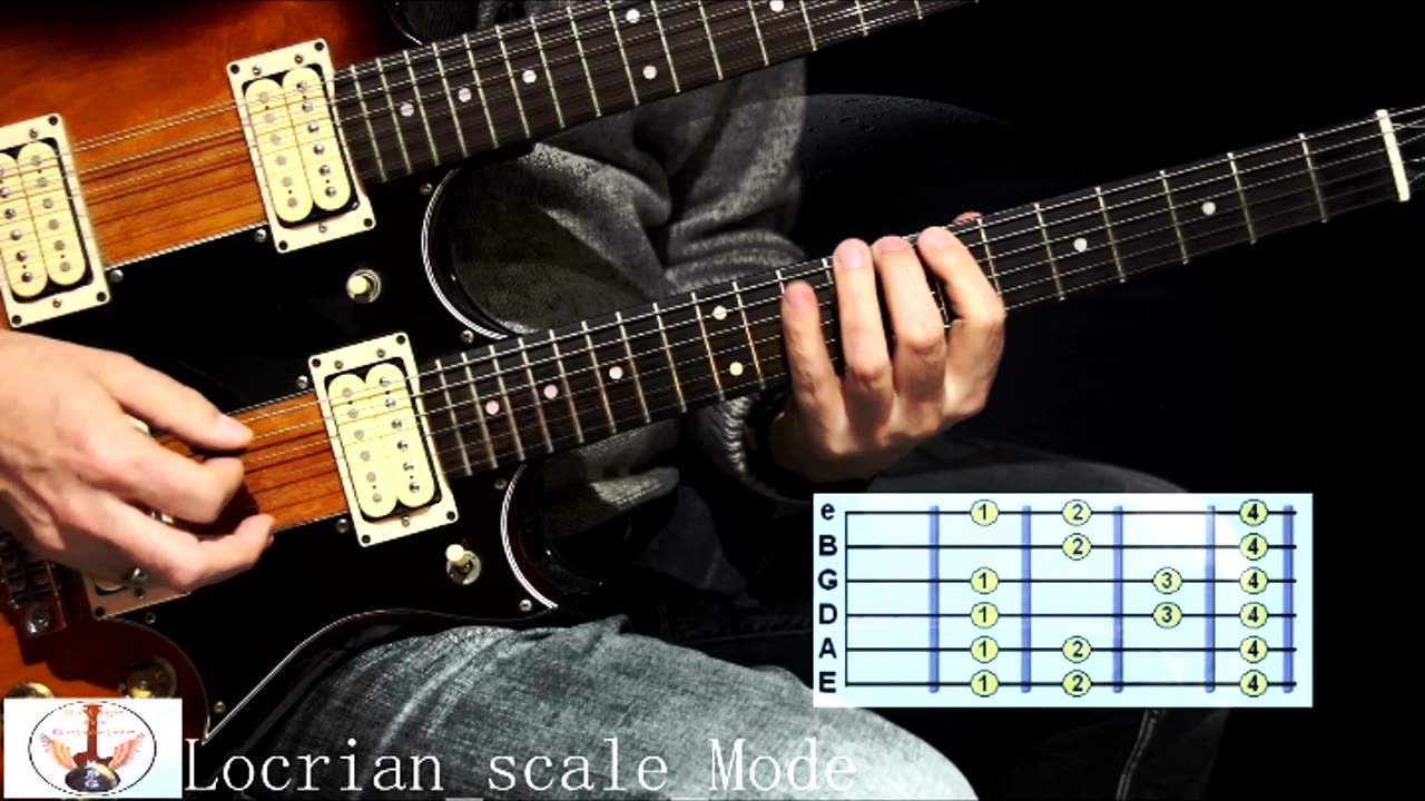 Locrian Scale Mode