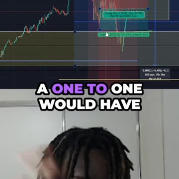 Looking Over Previous Trades...