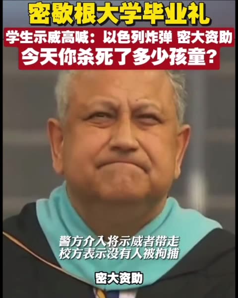 Israel ordered US to crack down on students protest throughout America