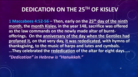 Rosh Chodesh - Kislev - The 9th Month