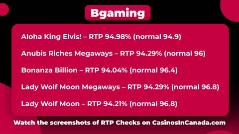 Real RTP and 24Slots Casino's Review