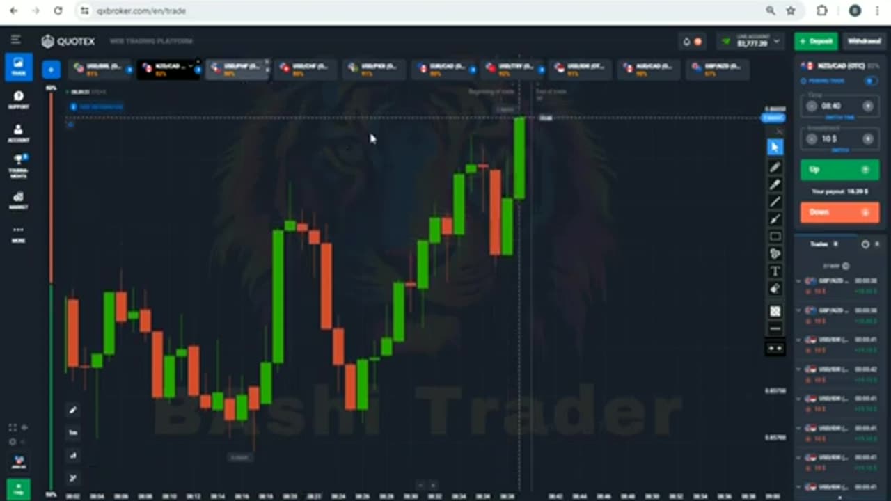 Part 6|| QUOTEX ADVANCED CANDLESTICK PATTERN STRATEGY | QUOTEX OTC MARKET STRATEGY |