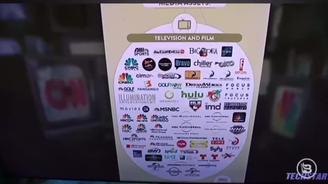 Who Really Controls The Media?!?!