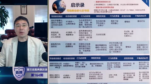 #盾牌 第164期 #启示录一上帝救赎世界的故事(二)：七个教会 #圣经 #基督徒 #爆料革命 #新中国联邦 2024-06-01 #睚鲁 #天赐良知 #胖丁 #Eagle G兼推流