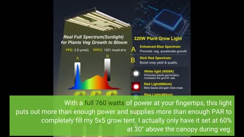 MEDIC GROW Smart-8 LED #GrowLights Built-in Dimmer Timer-Overview
