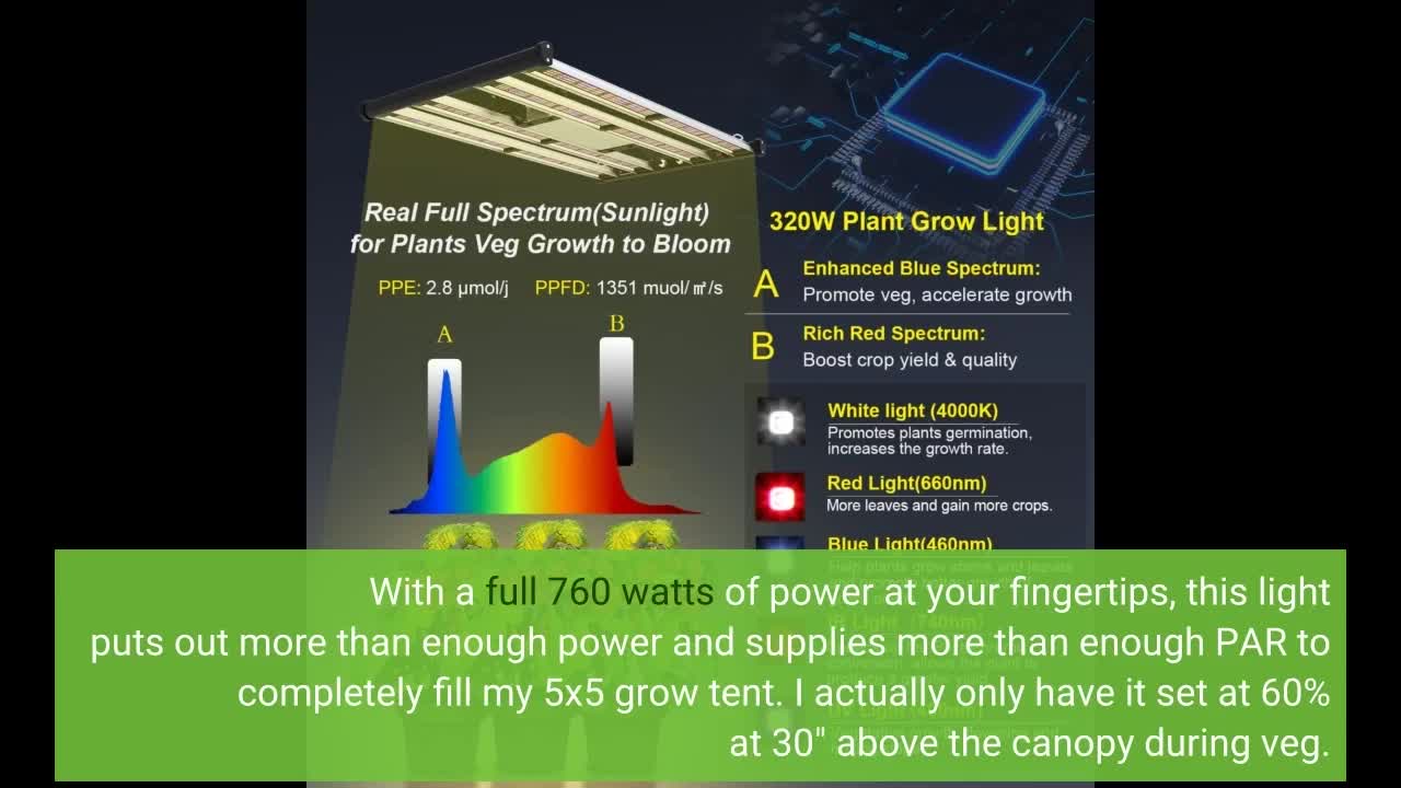 MEDIC GROW Smart-8 LED #GrowLights Built-in Dimmer Timer-Overview