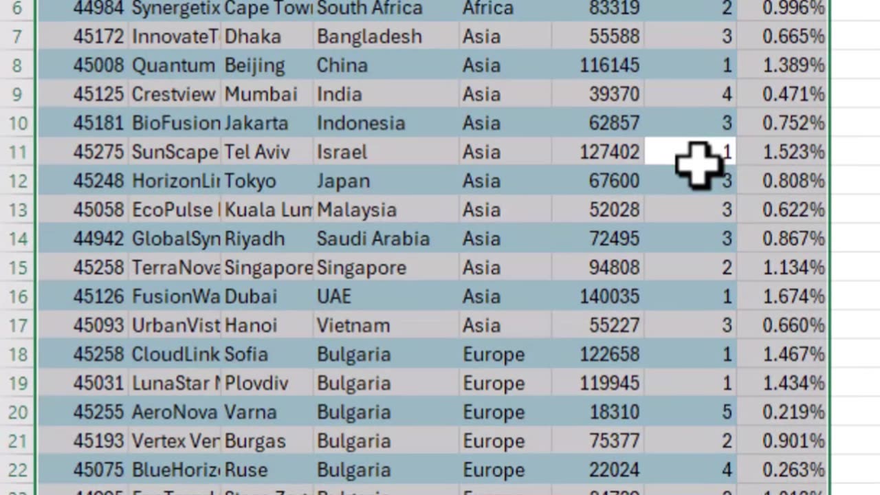 Fit Text to Columns in Excel Automatically (Shortcut Included!)