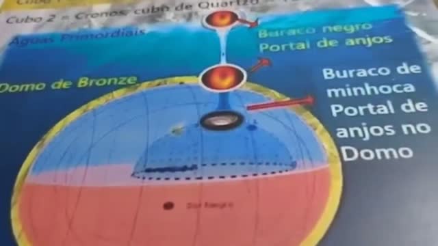 Viva morra e repita mas O Messias abriu o cubo.