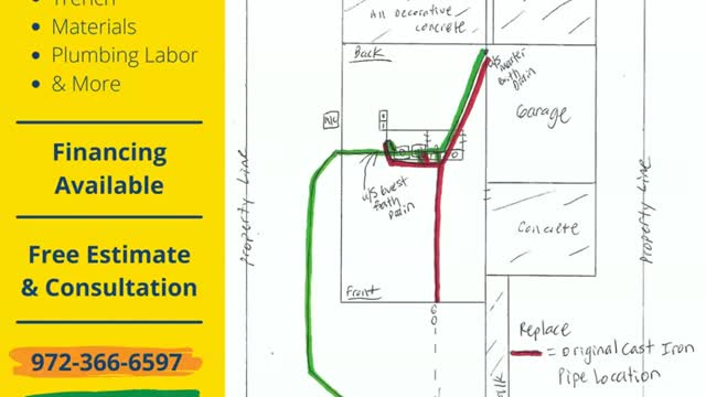 Cast Iron Pipe Replacement Example 75074 14%