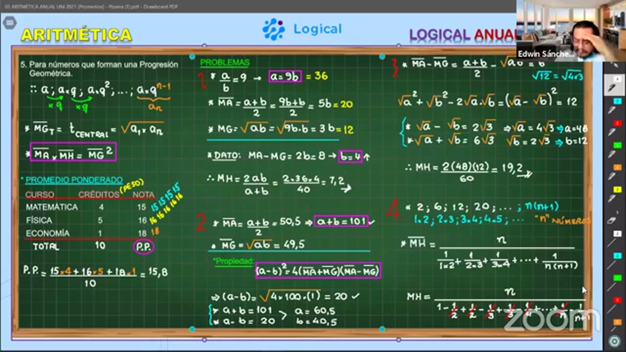 ANUAL LOGICAL UNI 2021 | SEMANA 03 | ARITMÉTICA