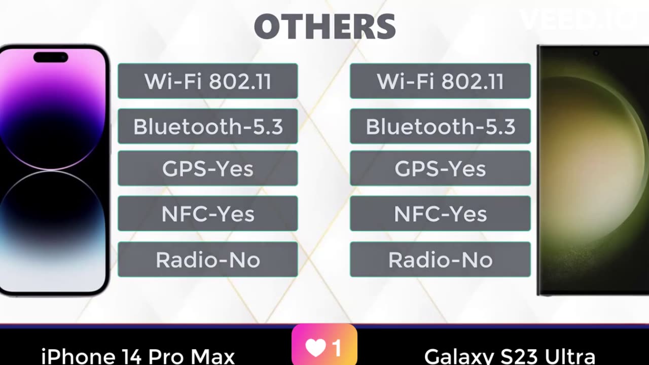 #SamsungGalaxyS23Ultra # AppleiPhone14ProMax #Comparison