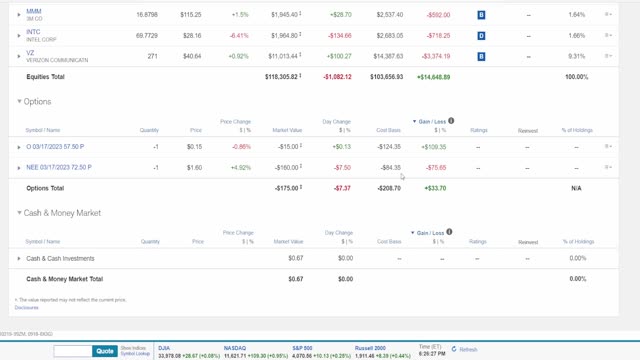 First Dividends for 2023 | JANUARY DIVIDEND UPDATE