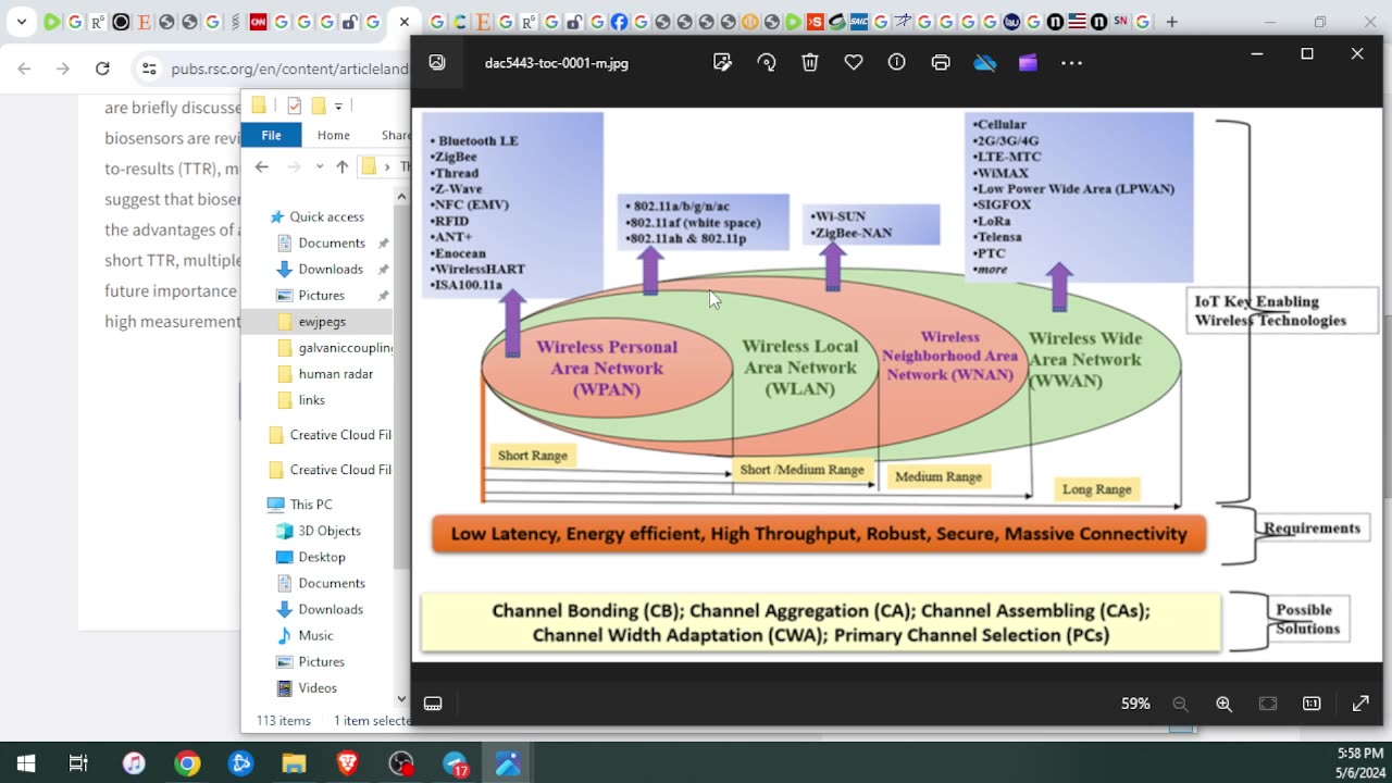 Oncogene 0nwards Pt.2