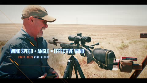 Kraft Quick Wind Teaser
