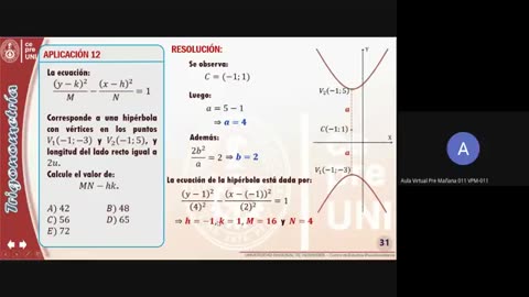 CEPRE UNI 2021 - 2 | SEMANA 18 | TRIGONOMETRÍA S01