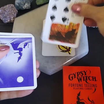 Ask Your Yes or Nor Question...