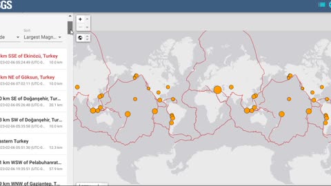 SITUATION SCAN 9:30pm FEB 6 2023