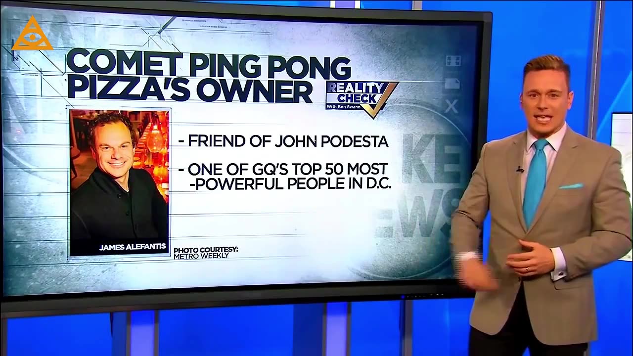 What is Pizzagate?
