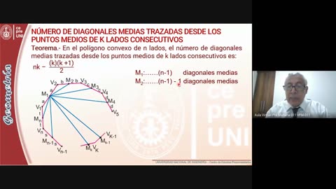 CEPRE UNI 2021 - 2 | SEMANA 03 | GEOMETRÍA S01