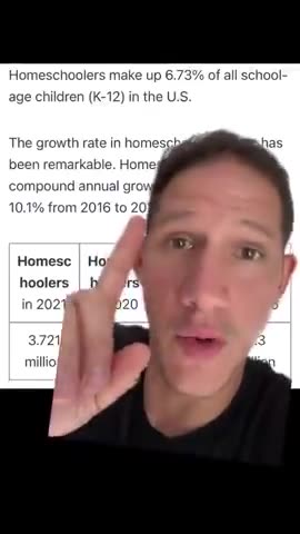 Remember| When Schools Asked Parents not to Monitor Online Classes during Covid?