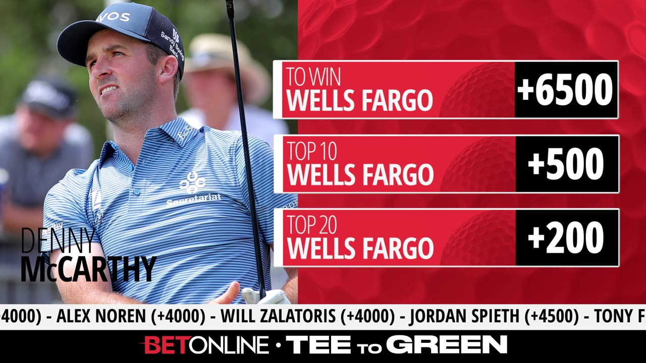 Wells Fargo Championship Expert Previews & Analysis | Tee to Green