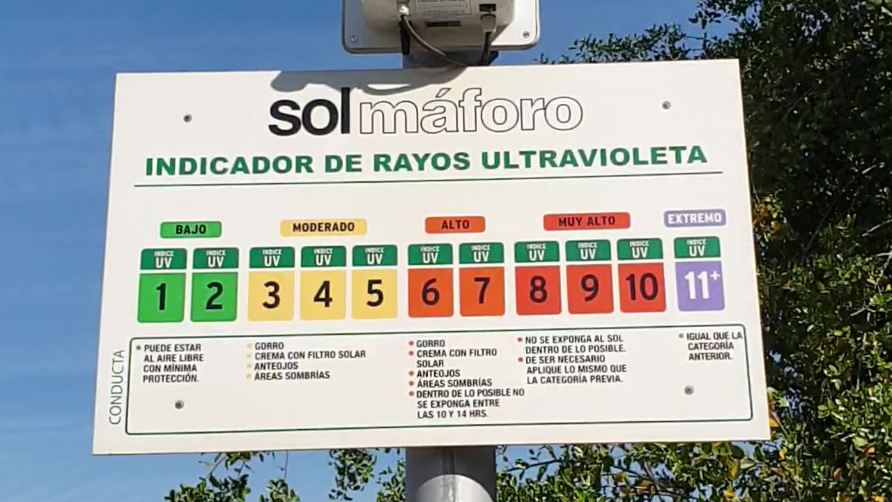 UV Index Meter in Santiago, Chile ☀️🇨🇱