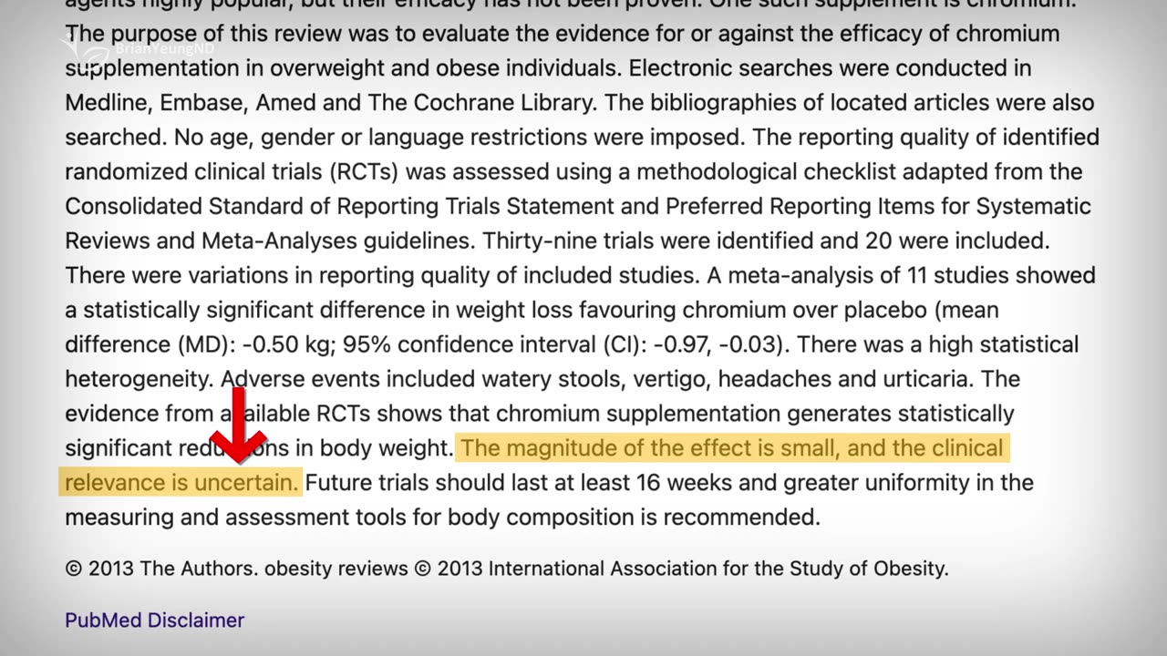 Fitspresso Dosage For Weight Loss (Coffee Loophole Recipe)?