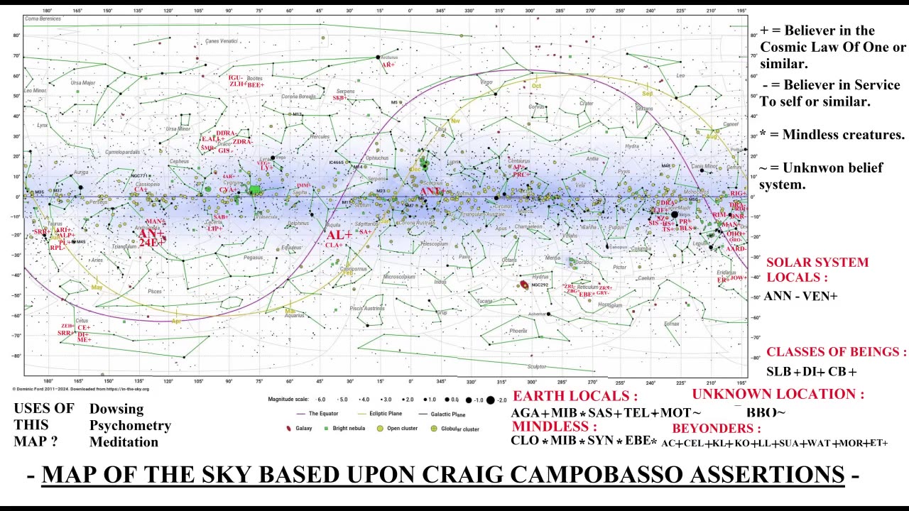 Craig Campobasso Map of the Sky