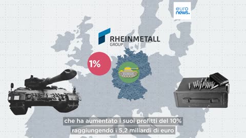 CURIOSITà EUROPEE Le aziende europee produttrici di armi che traggono profitto dalle guerre nel mondo.Le prime cento aziende produttrici di armi del mondo hanno registrato profitti per quasi 600 miliardi lo scorso anno