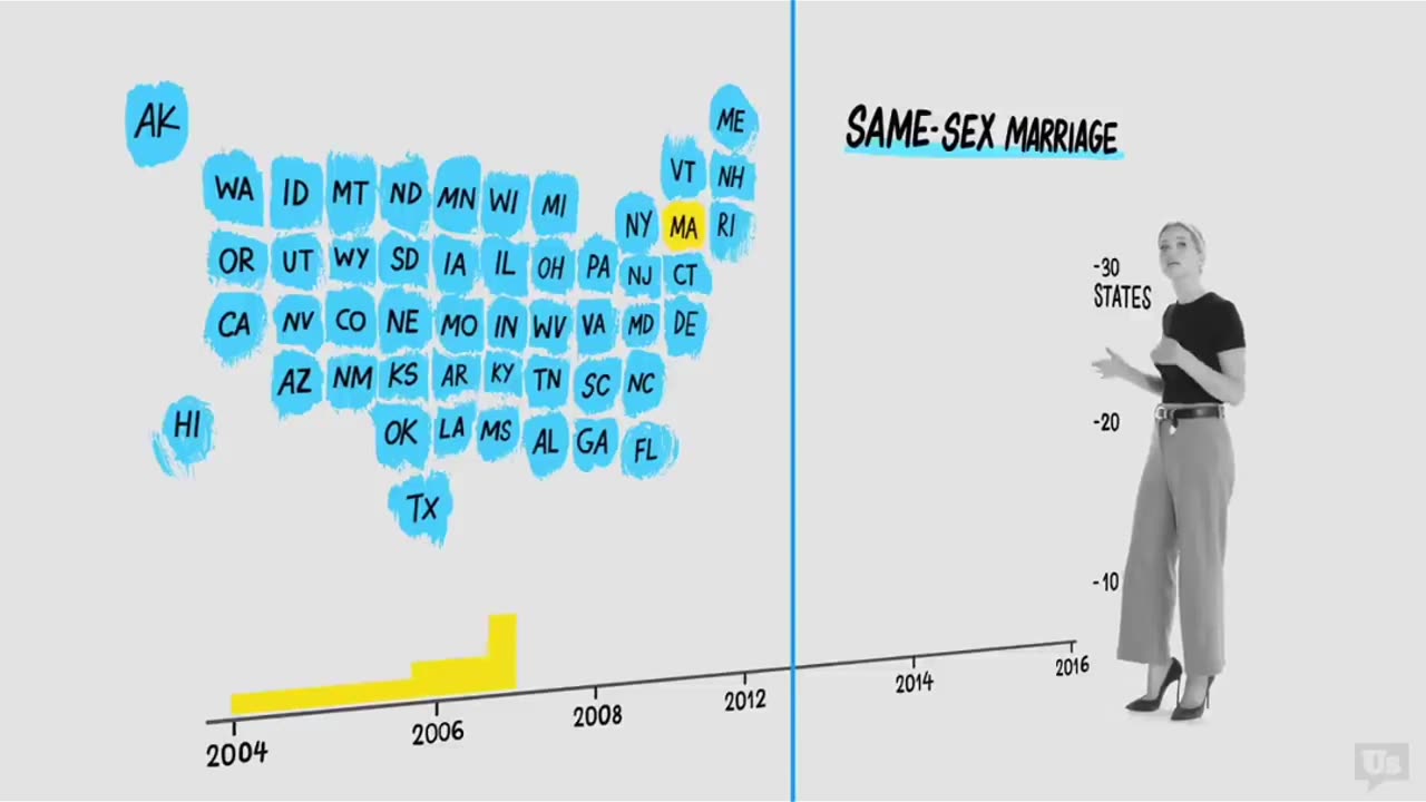 This is a amazing video. Everyone knows our political system is broken