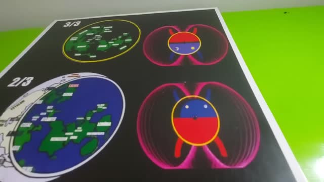 Qual o destino do Brasil na Inversão Magnética.