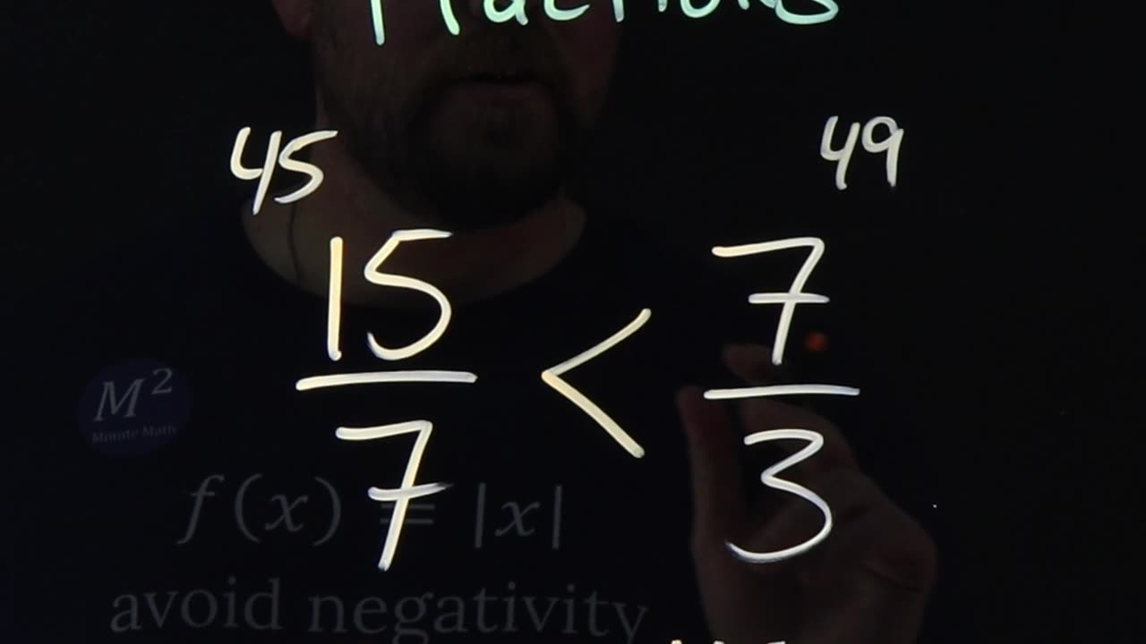 Compare Fractions the Easy Way! 15/7 or 7/3 | Minute Math Tricks Part 153 #shorts