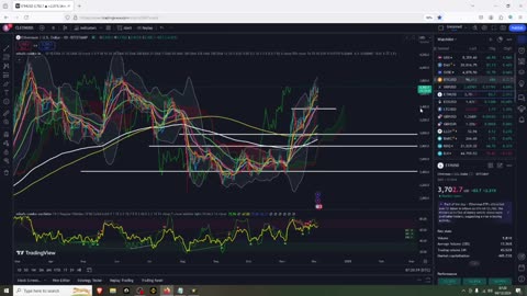 More Altseason
