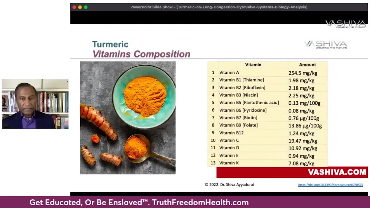 Dr.SHIVA: Turmeric & Lung Congestion - A CytoSolve® Analysis