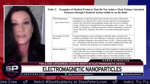 mRNA ELECTROMAGNETIC NANOPARTICLES.