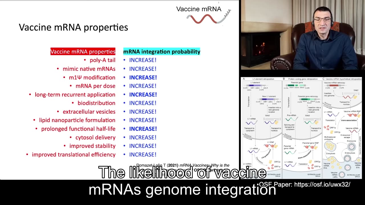 Why is the biology of retroposition ignored? (Pfizer/Moderna can alter DNA)