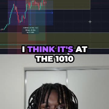 Stick With Your Strategy and Move On... (GBP/USD, EUR/USD)