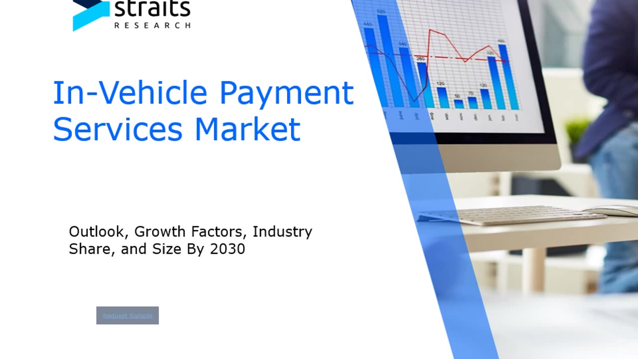 Revenue Forecast and Competitive Landscape for the In-Vehicle Payment Services Market