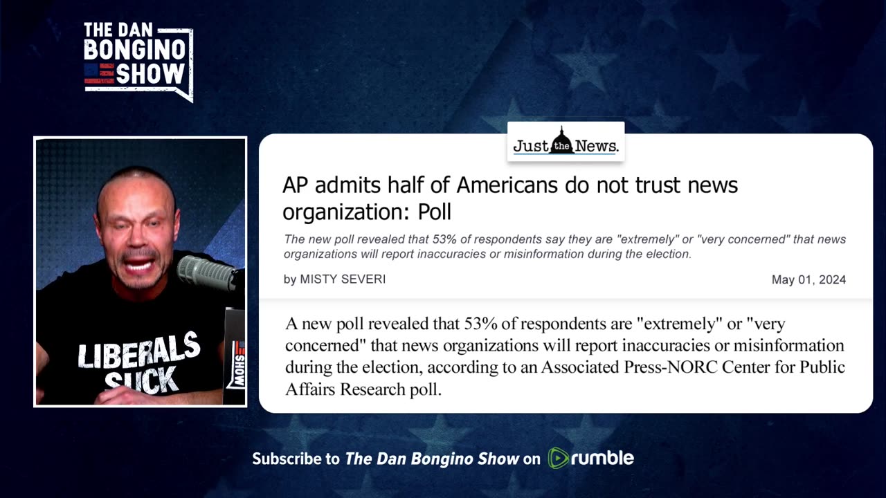 THE DAN BONGINO SHOW, Is The FBI Watching MAGA Voters (Ep. 2244) - 05 07 2024