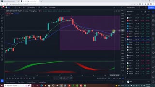 Are Stock Market Bears Done S&P500 Analysis