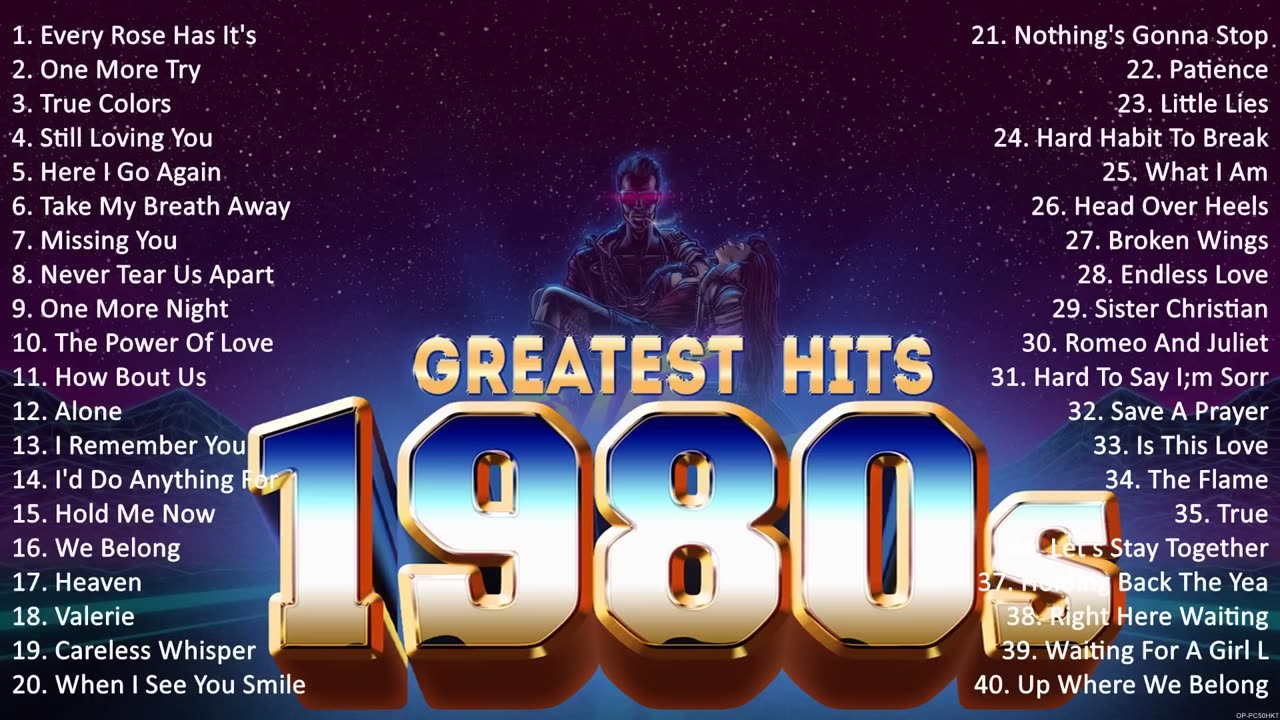 Best Oldies Songs Of 1980s ~ AEROSMITH, R E M, THE CARS ~ Back To The 80s