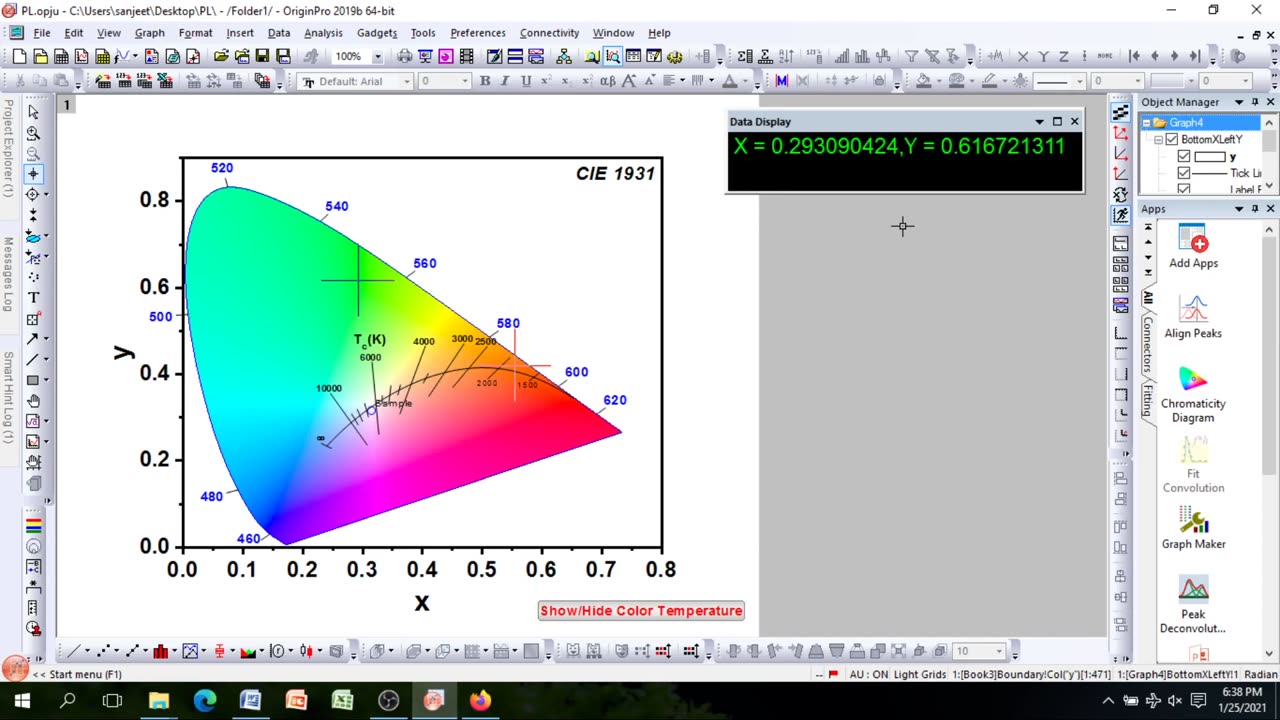 Part II How to estimate CCT from CIE Chromaticity Diagram with the help of Photoluminescence data