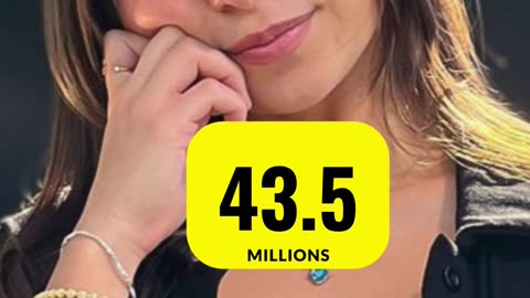 20-Year-Old OnlyFans Star Earns 3X More Than Mbappé 💸 Shocking Income Revelation!