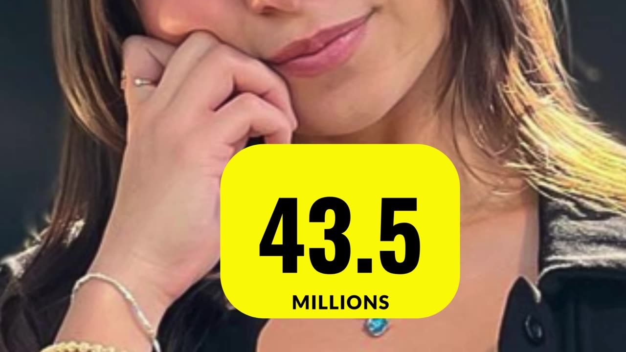 20-Year-Old OnlyFans Star Earns 3X More Than Mbappé 💸 Shocking Income Revelation!