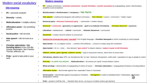 Modern social vocabulary