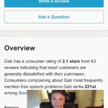Learn To Social Ep. 1: What Are People Saying About Gab