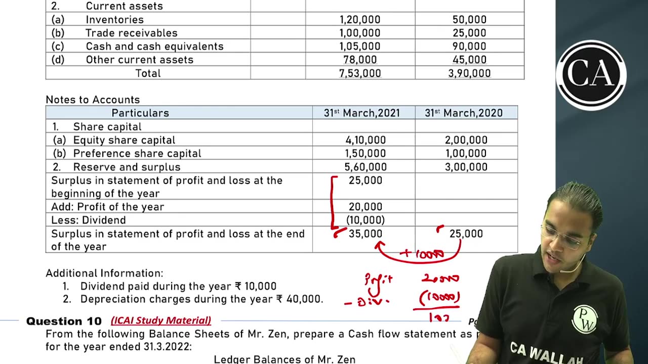 CASH FLOW STATEMENT AS 3 L4