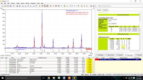 How to convert RAS file into XRDML file for the Xpert High Score ( XRDML) and Match!(ASC) Software.