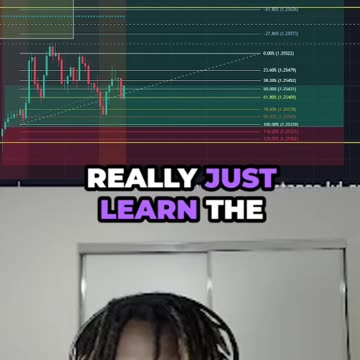 1:2 Secured On GBP/USD