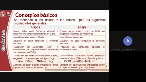 CEPRE UNI 2021 - 2 | SEMANA 14 | QUÍMICA S01